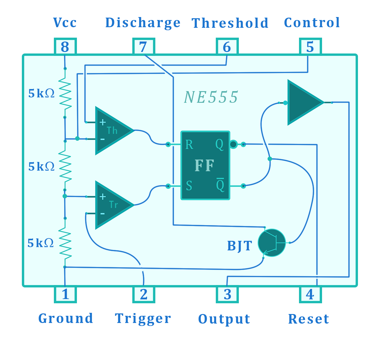 temporizzatore timer 555