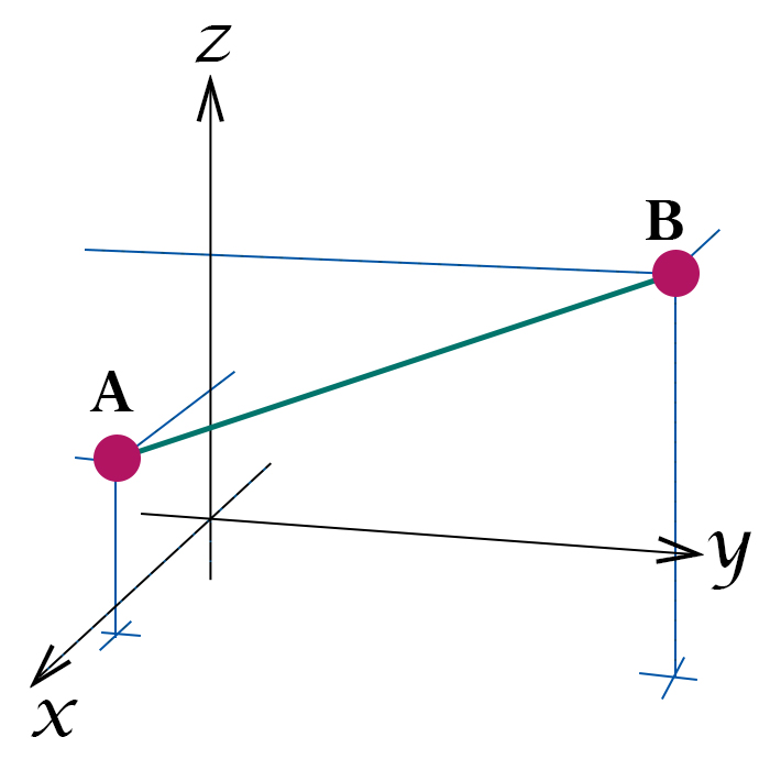 Metrica Euclidea