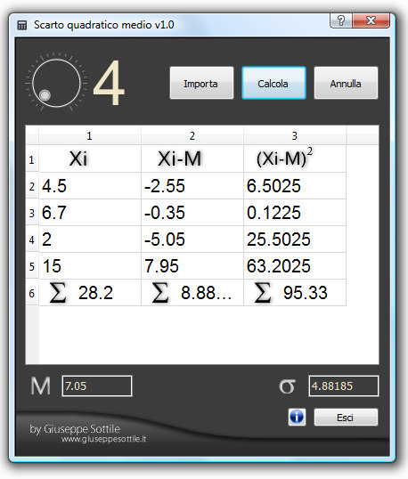 Scarto quadratico medio scarto quadratico medio di Giuseppe Sottile - giux C\C++